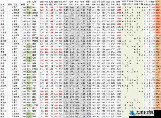 热血三国3高效抓将技巧 助你捕获心仪武将