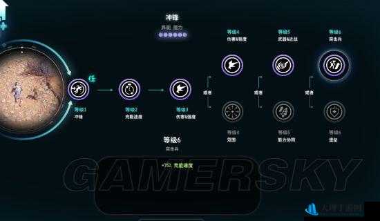 质量效应仙女座，技能组合与加点策略全解析